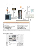 Предварительный просмотр 16 страницы Stanley Solis ECO Operation And Installation Manual