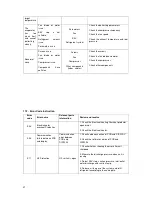 Предварительный просмотр 27 страницы Stanley Solis ECO Operation And Installation Manual