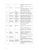 Предварительный просмотр 28 страницы Stanley Solis ECO Operation And Installation Manual