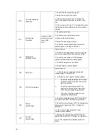 Предварительный просмотр 29 страницы Stanley Solis ECO Operation And Installation Manual