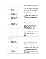 Предварительный просмотр 30 страницы Stanley Solis ECO Operation And Installation Manual