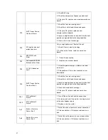 Предварительный просмотр 31 страницы Stanley Solis ECO Operation And Installation Manual