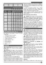 Preview for 15 page of Stanley SP137 Manual