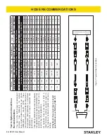 Preview for 8 page of Stanley SPL31A User Manual