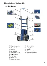 Preview for 6 page of Stanley Sprinter 190 Manual