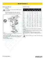 Предварительный просмотр 22 страницы Stanley SRA 68 User Manual