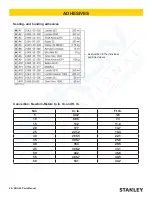 Предварительный просмотр 4 страницы Stanley SRA60 Parts Manual