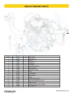 Предварительный просмотр 7 страницы Stanley SRA60 Parts Manual