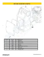 Предварительный просмотр 11 страницы Stanley SRA60 Parts Manual