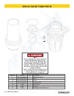 Предварительный просмотр 14 страницы Stanley SRA60 Parts Manual