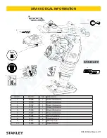 Предварительный просмотр 17 страницы Stanley SRA60 Parts Manual