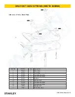 Предварительный просмотр 19 страницы Stanley SRA60 Parts Manual