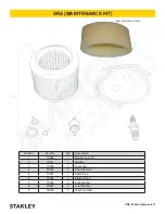 Предварительный просмотр 27 страницы Stanley SRA60 Parts Manual