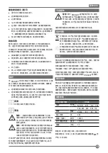 Предварительный просмотр 13 страницы Stanley SS24 Manual