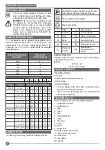 Предварительный просмотр 6 страницы Stanley SSC22 Original Instructions Manual