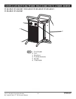 Предварительный просмотр 4 страницы Stanley ST-02-230-E Manual