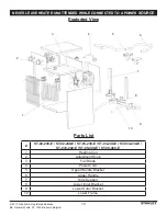 Предварительный просмотр 11 страницы Stanley ST-02-230-E Manual