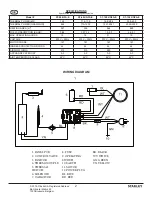 Preview for 3 page of Stanley ST-100V-GFA-E Manual