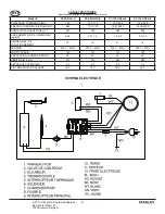 Preview for 22 page of Stanley ST-100V-GFA-E Manual