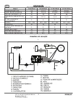 Preview for 40 page of Stanley ST-100V-GFA-E Manual