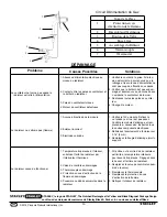 Preview for 15 page of Stanley ST-10KW-GFA-E Manual