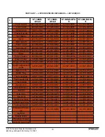 Preview for 20 page of Stanley ST-10KW-GFA-E Manual