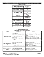 Предварительный просмотр 4 страницы Stanley ST-11P-CPH-EC User'S Manual And Operating Instructions