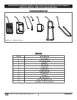 Предварительный просмотр 11 страницы Stanley ST-11P-CPH-EC User'S Manual And Operating Instructions