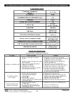 Предварительный просмотр 16 страницы Stanley ST-11P-CPH-EC User'S Manual And Operating Instructions