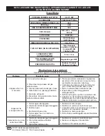 Предварительный просмотр 22 страницы Stanley ST-11P-CPH-EC User'S Manual And Operating Instructions