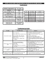 Preview for 4 page of Stanley ST-11T-CPH-E User'S Manual And Operating Instructions