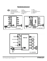 Preview for 14 page of Stanley ST-125-OFR-E Instructions Manual