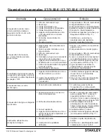 Preview for 73 page of Stanley ST-125-OFR-E Instructions Manual