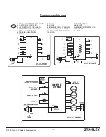 Preview for 74 page of Stanley ST-125-OFR-E Instructions Manual