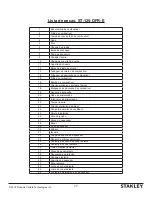 Preview for 78 page of Stanley ST-125-OFR-E Instructions Manual