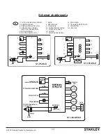 Preview for 114 page of Stanley ST-125-OFR-E Instructions Manual