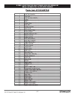 Preview for 138 page of Stanley ST-125-OFR-E Instructions Manual