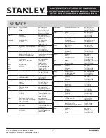 Предварительный просмотр 7 страницы Stanley ST-12F-E User'S Manual And Operating Instructions