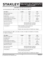 Предварительный просмотр 14 страницы Stanley ST-12F-E User'S Manual And Operating Instructions