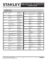 Предварительный просмотр 15 страницы Stanley ST-12F-E User'S Manual And Operating Instructions