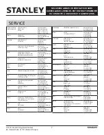 Предварительный просмотр 23 страницы Stanley ST-12F-E User'S Manual And Operating Instructions