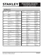 Предварительный просмотр 31 страницы Stanley ST-12F-E User'S Manual And Operating Instructions