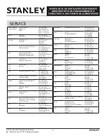 Предварительный просмотр 39 страницы Stanley ST-12F-E User'S Manual And Operating Instructions