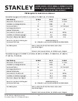 Предварительный просмотр 54 страницы Stanley ST-12F-E User'S Manual And Operating Instructions