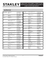 Предварительный просмотр 55 страницы Stanley ST-12F-E User'S Manual And Operating Instructions