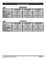 Preview for 4 page of Stanley ST-12L-DH-ME Instruction Manual