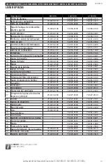 Предварительный просмотр 35 страницы Stanley ST-140T-KFA Instruction Manual