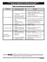 Preview for 69 page of Stanley ST-14A-CH-E Manual