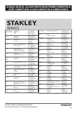 Preview for 70 page of Stanley ST-22-240-E Manual