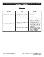 Preview for 14 page of Stanley ST-221A-120 User'S Manual & Operating Instructions